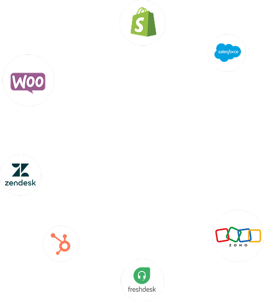 MsgFlow WhatsApp Automation